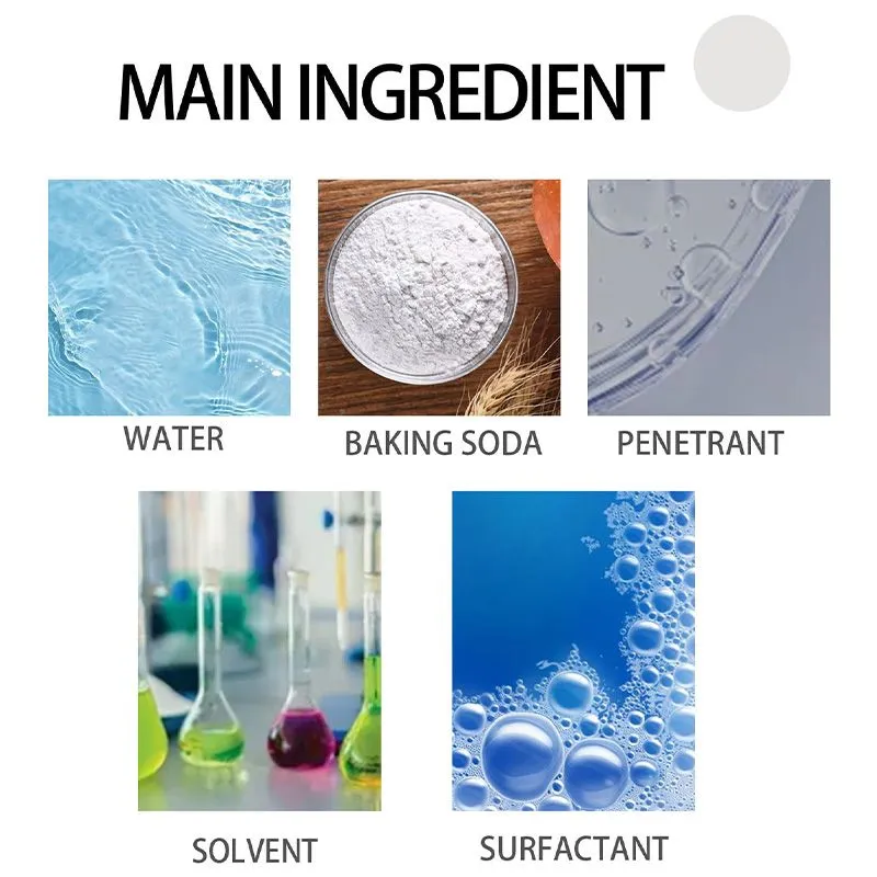 HOT SALE 49% OFFCar wheel cleaning agent